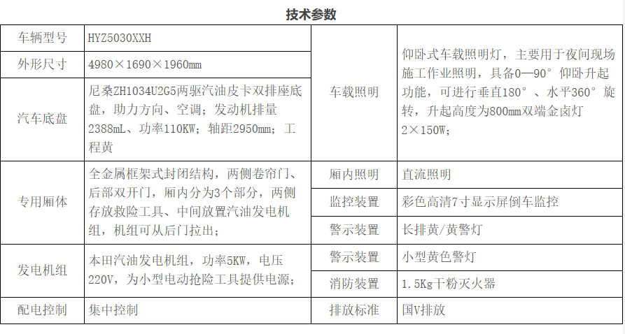 HYZ5030XXH 抢险抢修车50w-100w